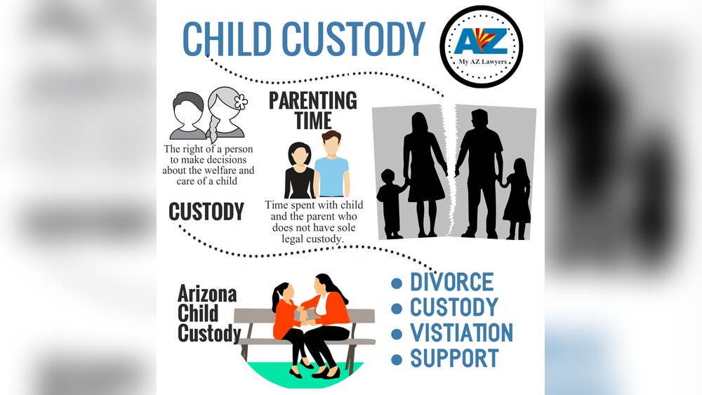 Child Custody Attorney near Me: Trusted Help for Your Family Case